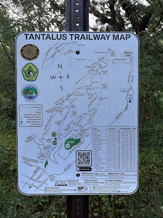 Makiki Arboretum Trail